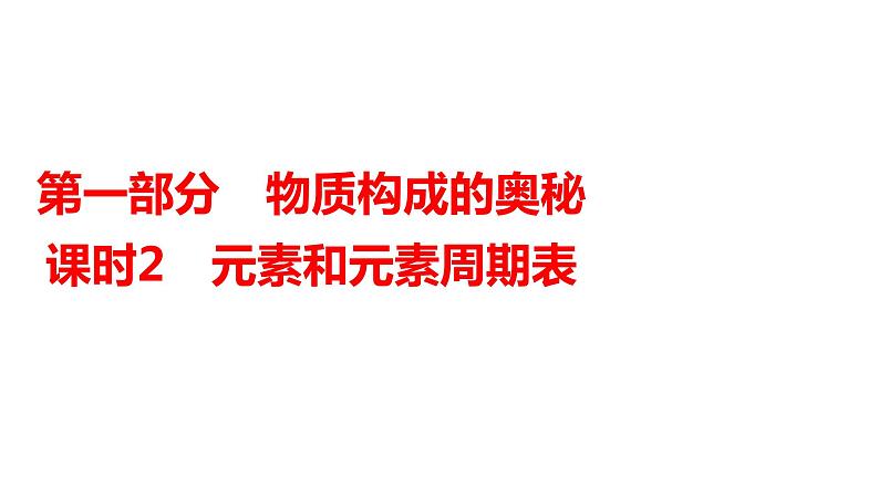 2024年广东省中考化学一轮知识点梳理复习课时2---元素和元素周期表课件PPT01