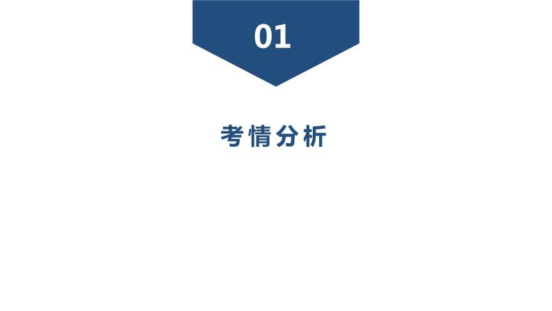 2024年广东省中考化学一轮知识点梳理复习课时5---质量守恒定律及其应用1课件PPT02