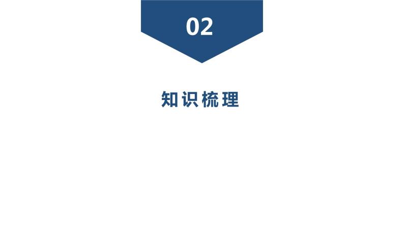 2024年广东省中考化学一轮知识点梳理复习课时5---质量守恒定律及其应用1课件PPT04