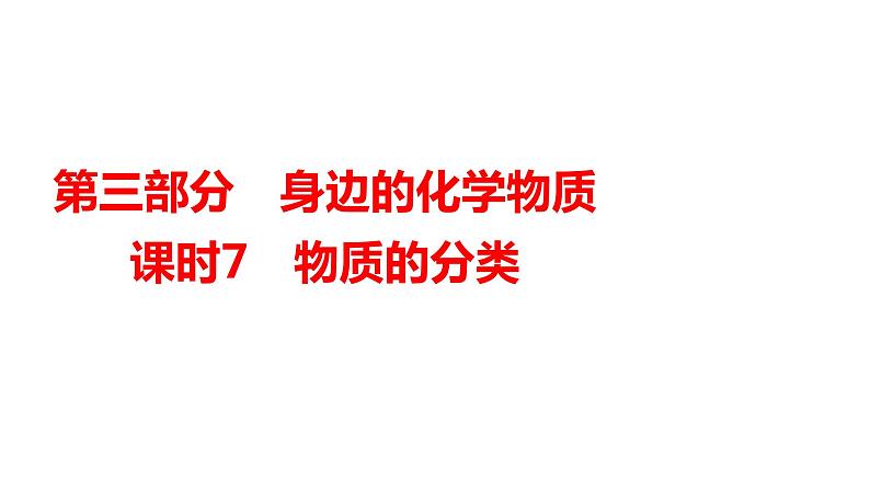 2024年广东省中考化学一轮知识点梳理复习课时7---物质的分类课件PPT01