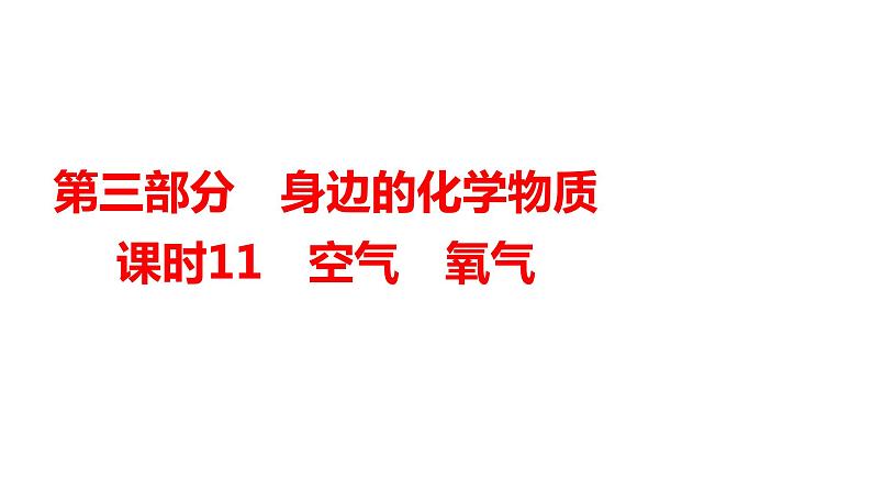 2024年广东省中考化学一轮知识点梳理复习课时11：空气　氧气课件PPT01