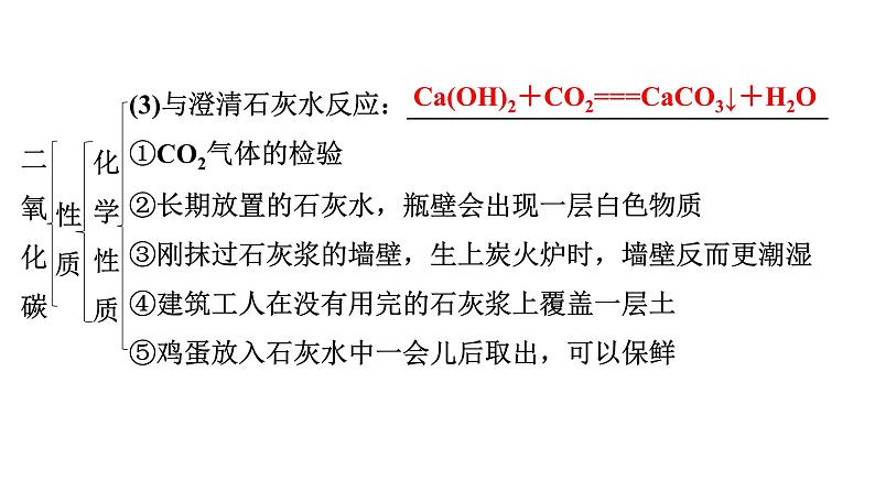 2024年广东省中考化学一轮知识点梳理复习课时13：碳和碳的氧化物(二)——二氧化碳的性质与制取课件PPT第6页