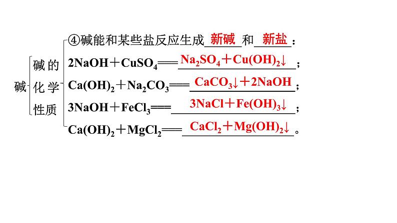 2024年广东省中考化学一轮知识点梳理复习课时17---常见的碱课件PPT第8页