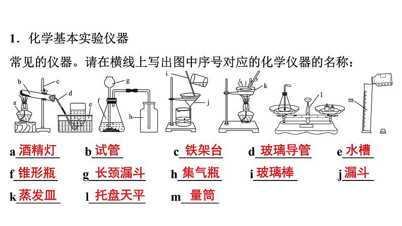 2024年广东省中考化学一轮知识点梳理复习课时23---常见的仪器及基本的实验操作课件PPT06