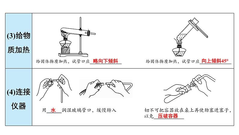 2024年广东省中考化学一轮知识点梳理复习课时23---常见的仪器及基本的实验操作课件PPT08