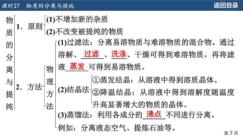 2024年广东省中考化学一轮知识点梳理复习课时27---物质的分离与提纯课件PPT第5页