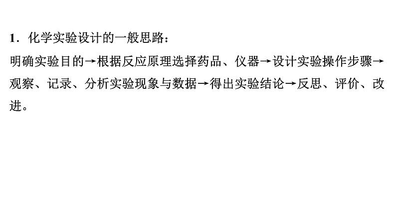 2024年广东省中考化学一轮知识点梳理复习课时28---实验方案的设计与评价课件PPT第5页