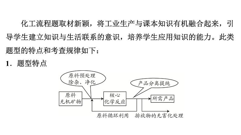 2024年广东省中考化学一轮知识点梳理复习课时30---以化工流程为基础的综合能力题课件PPT第3页