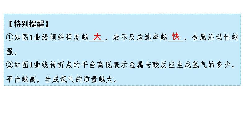 2024年广东省中考化学一轮知识点梳理复习专项训练4---金属活动性顺序的应用课件PPT04