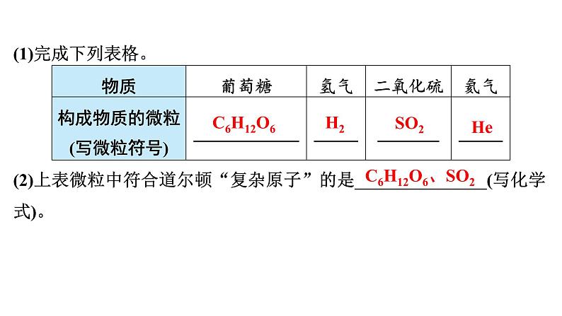 2024年广东省中考化学一轮知识点梳理复习专项训练8---科普阅读题课件PPT05