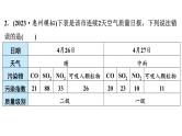 2024年广东省中考化学专题复习专项训练7　跨学科实践活动课件PPT