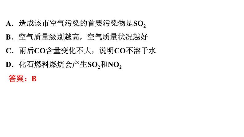 2024年广东省中考化学专题复习专项训练7　跨学科实践活动课件PPT第5页