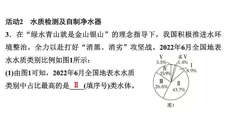 2024年广东省中考化学专题复习专项训练7　跨学科实践活动课件PPT第6页