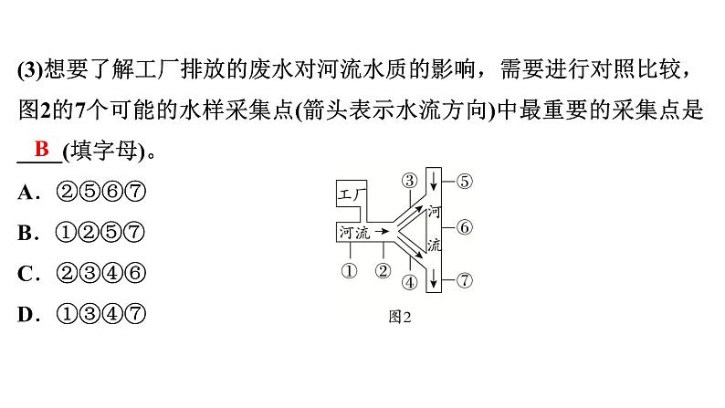 2024年广东省中考化学专题复习专项训练7　跨学科实践活动课件PPT第8页