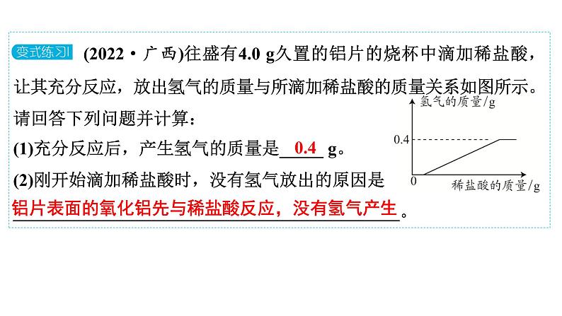 2024年广东省中考化学专题四课时36化学计算(三)　利用化学方程式的综合计算课件PPT第8页