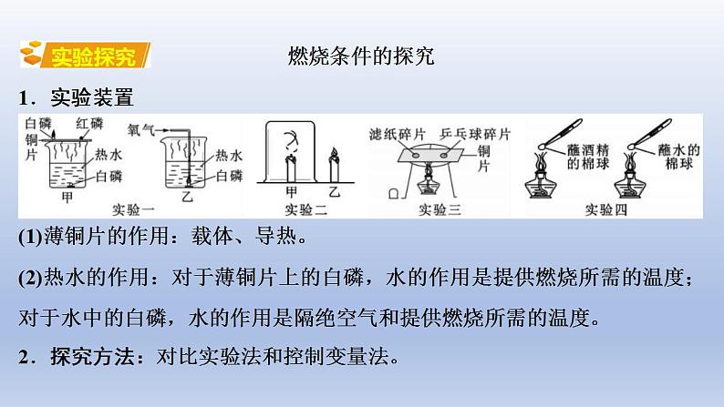 中考化学一轮复习提升课件第14讲　能源的利用 （含答案）第6页