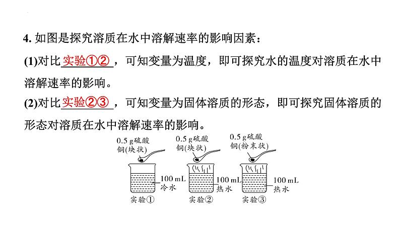 中考化学二轮专题突破 一横向实验归类练课件第7页