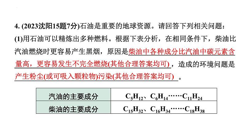 中考化学一轮复习第9章化学与社会发展课件第5页