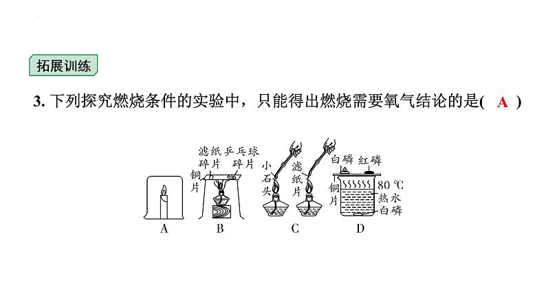 中考化学一轮考点研究常见的化学反应——燃烧课件第6页