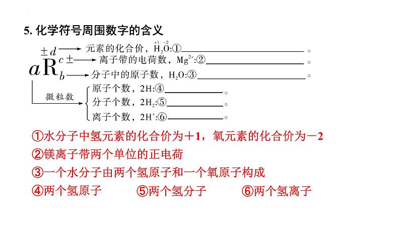 中考化学一轮微专题化学用语课件第7页