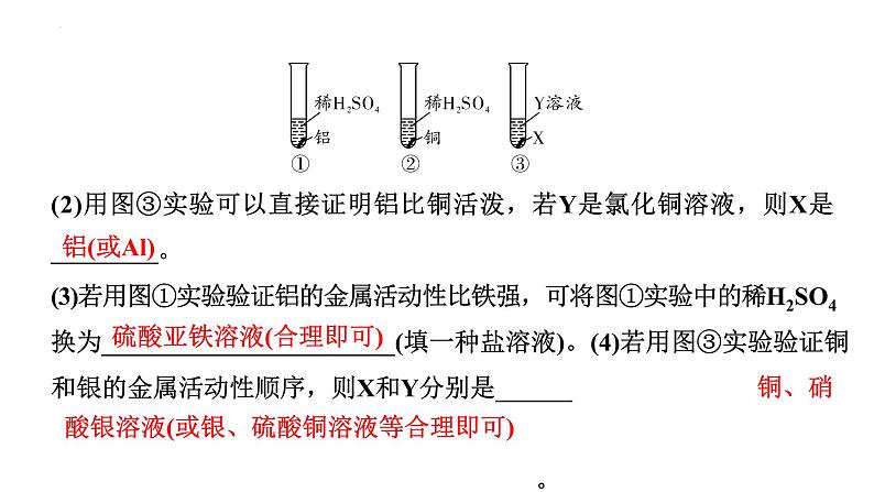 中考化学二轮专题突破 微专题 金属活动性顺序的判断及验证 课件PPT第4页