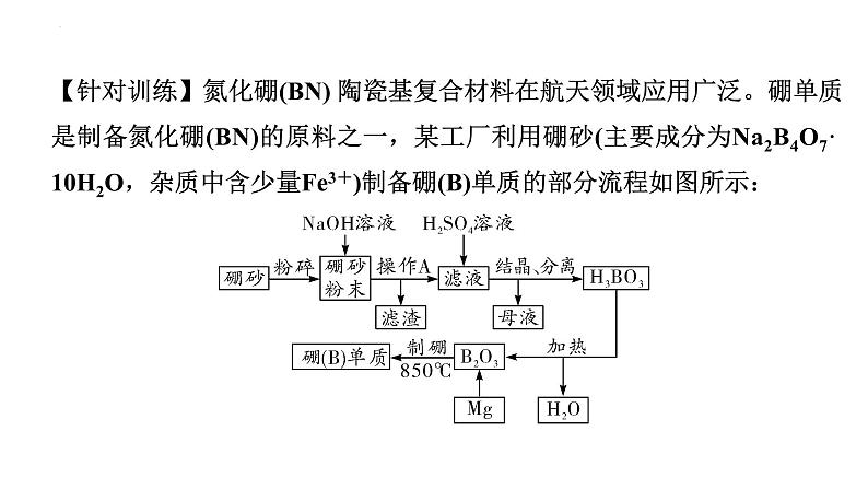 中考化学二轮专题突破 微专题 流程图题 课件PPT第2页