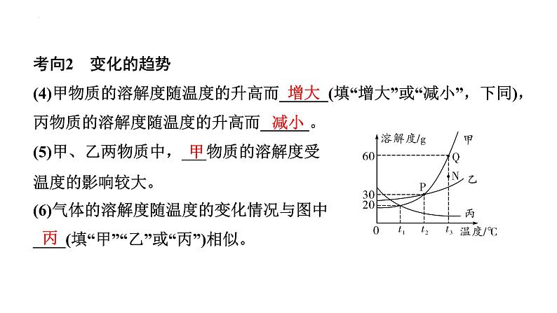 中考化学二轮专题突破 微专题 溶解度及溶解度曲线 课件PPT03