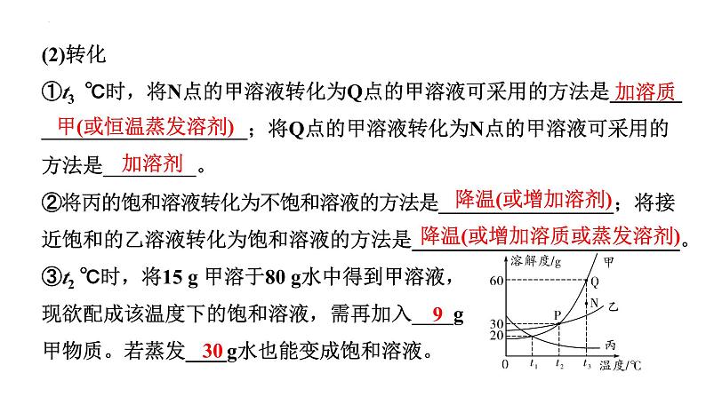 中考化学二轮专题突破 微专题 溶解度及溶解度曲线 课件PPT06