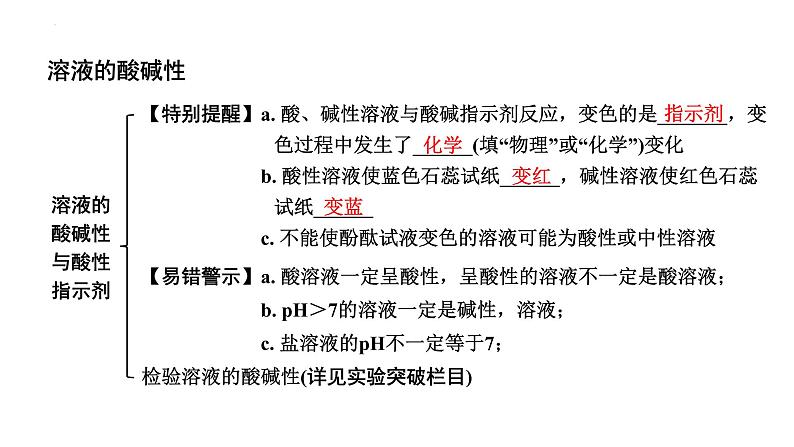 中考化学二轮专题突破 微专题 溶液的酸碱性 课件PPT第7页