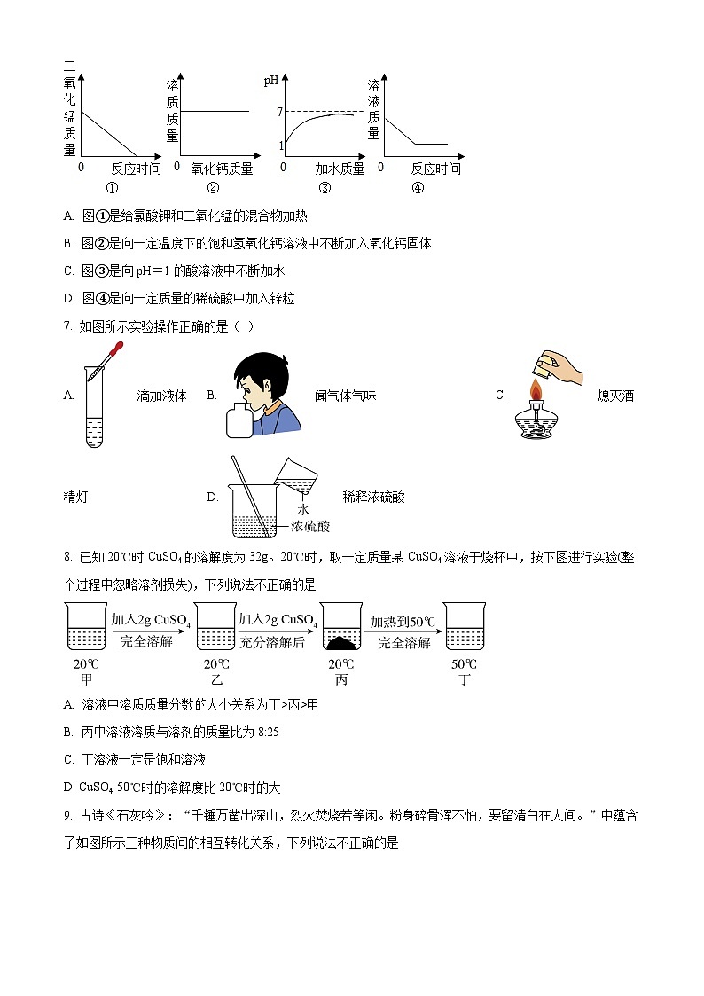 2024年甘肃省武威市凉州区武威第十六中学教研联片中考一模化学试题（原卷版+解析版）02