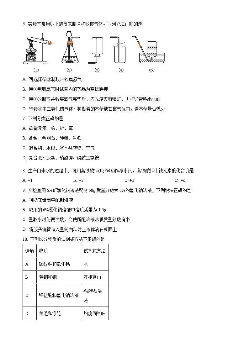 2024年河南省焦作市中考一模化学试题（原卷版）第2页