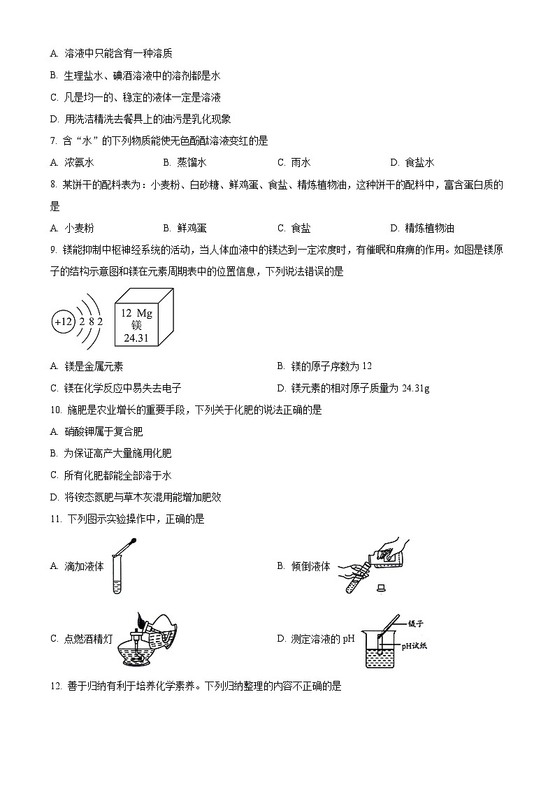 2024年云南省昭通市绥江县中考模拟化学试题（原卷版+解析版）02