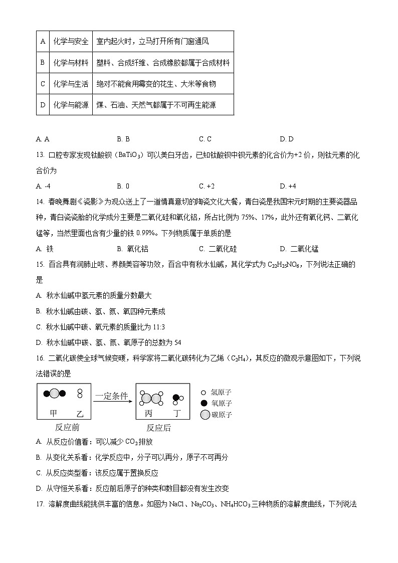 2024年云南省昭通市绥江县中考模拟化学试题（原卷版+解析版）03