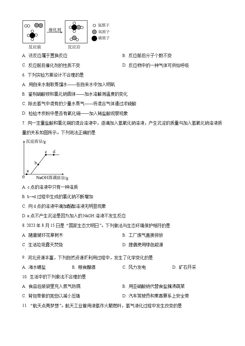 2024年河北省廊坊市广阳区九年级中考一模理科综合试题-初中化学（原卷版+解析版）02