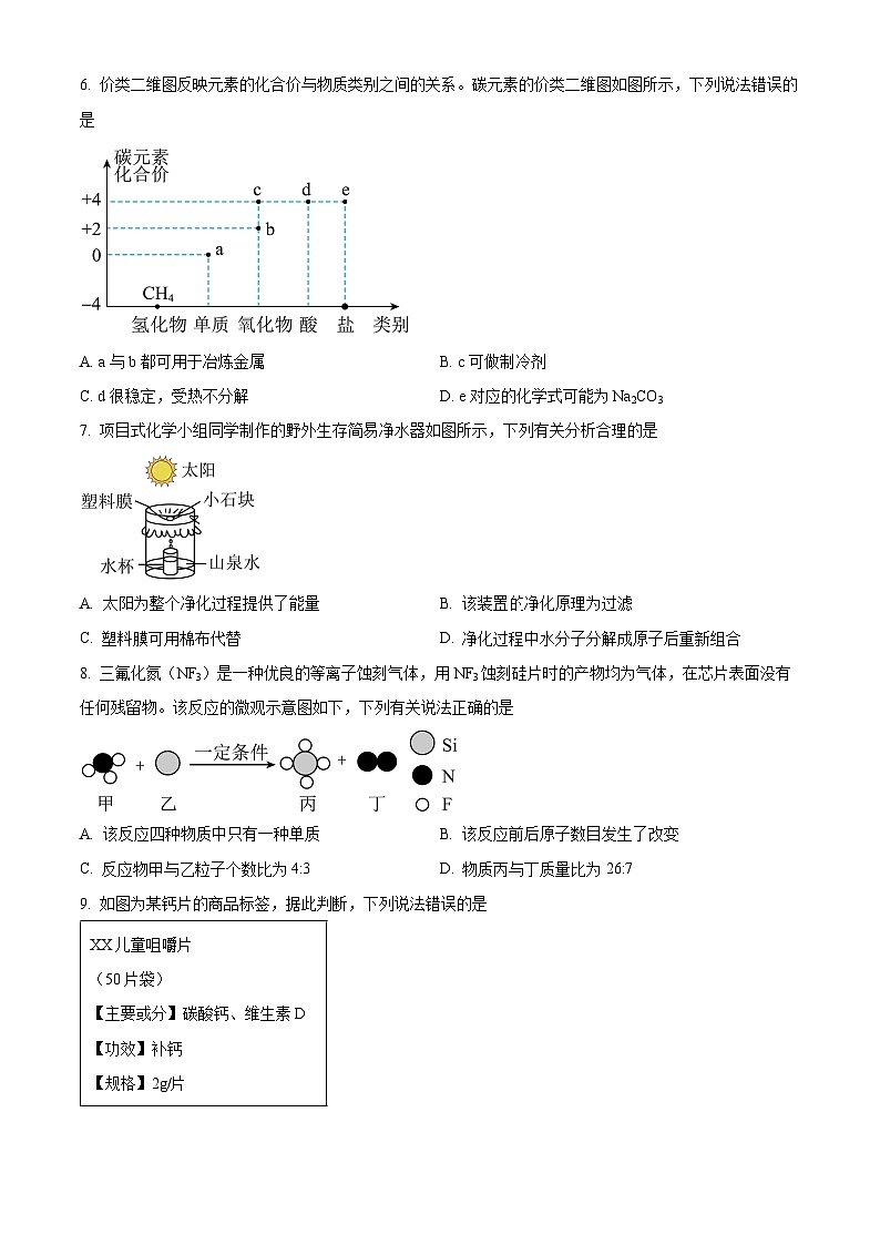 2024年吉林省长春市第五十二中学赫行实验学校中考一模化学试题（原卷版+解析版）02