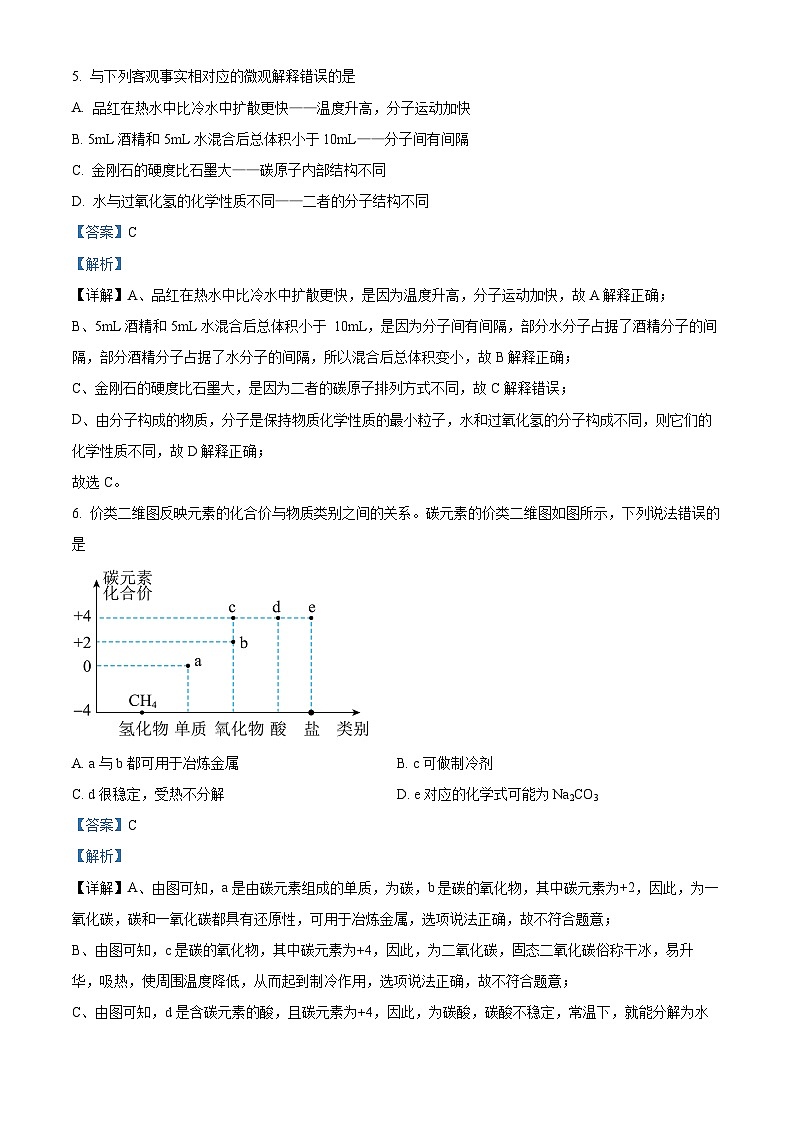 2024年吉林省长春市第五十二中学赫行实验学校中考一模化学试题（原卷版+解析版）03