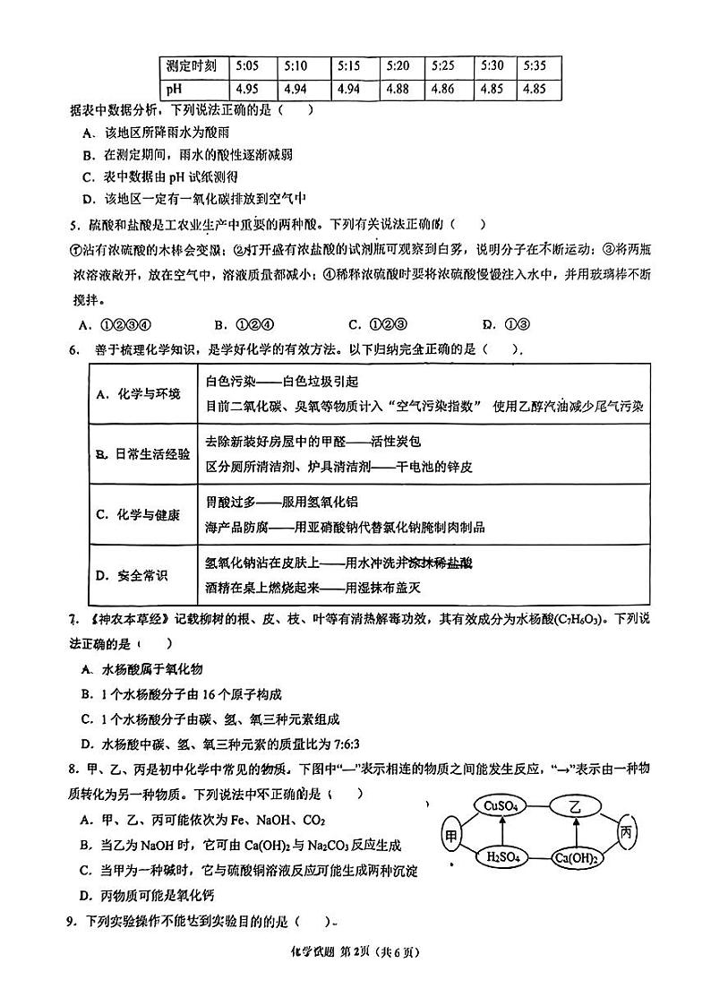 山东省日照市东港区北京路中学2023-2024学年九年级下学期一模考试化学试卷第2页