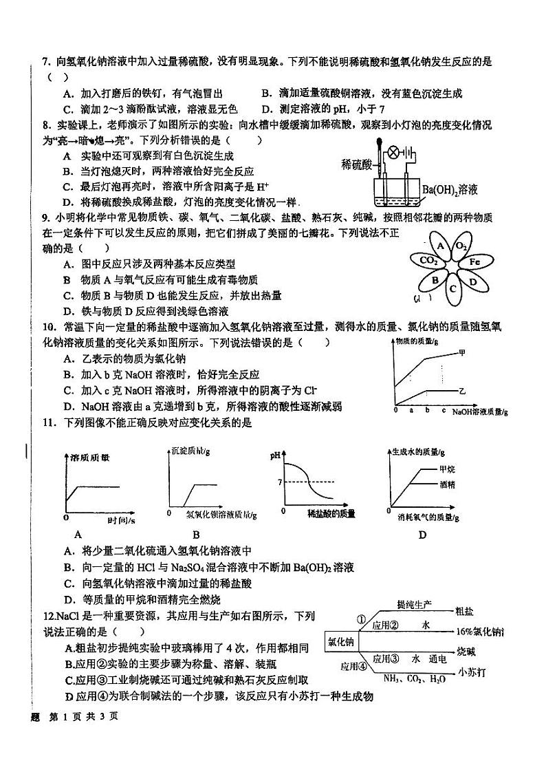 山东省日照市东港区新营中学2023-2024学年九年级下学期一模考试化学试卷第2页
