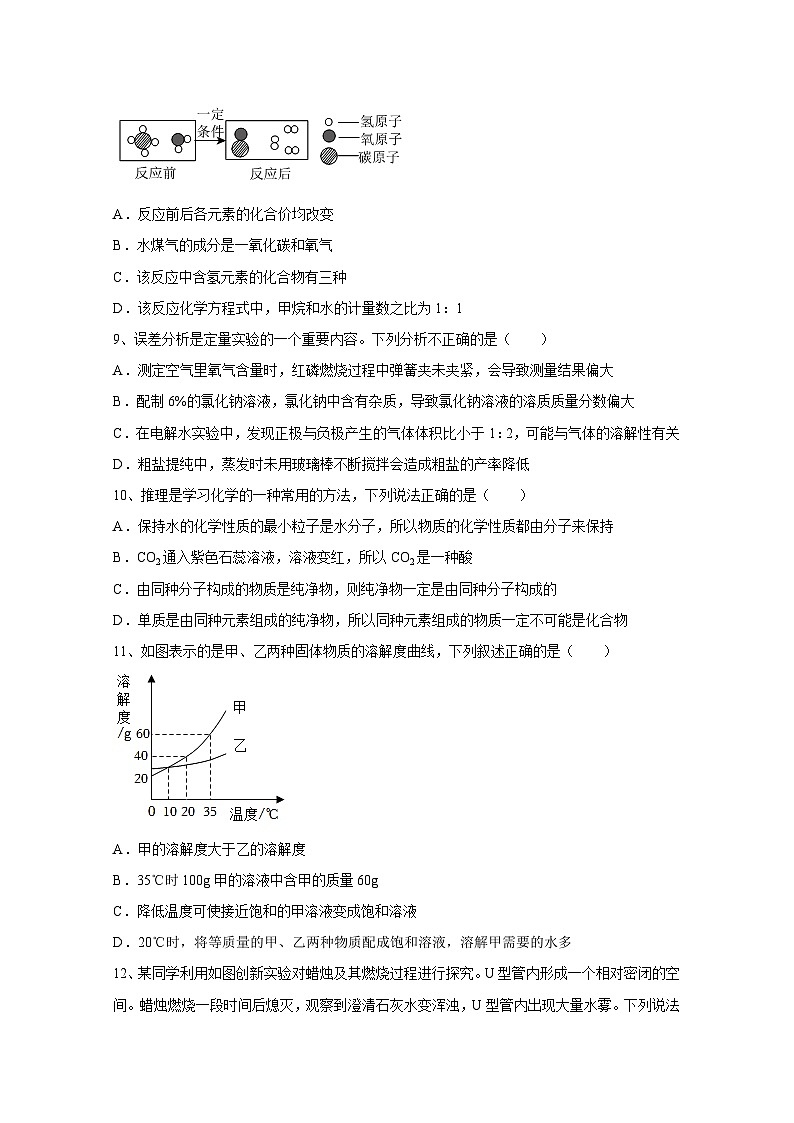 【中考化学】2024届安徽省合肥市初中毕业考试模拟试卷（一模）（附答案）03