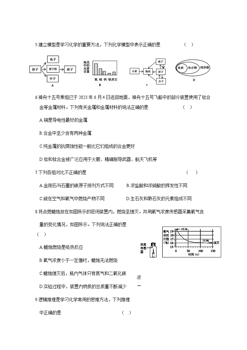 吉林省吉林市2023-2024学年九年级下册化学教学质量调研模拟试卷（附答案）第2页