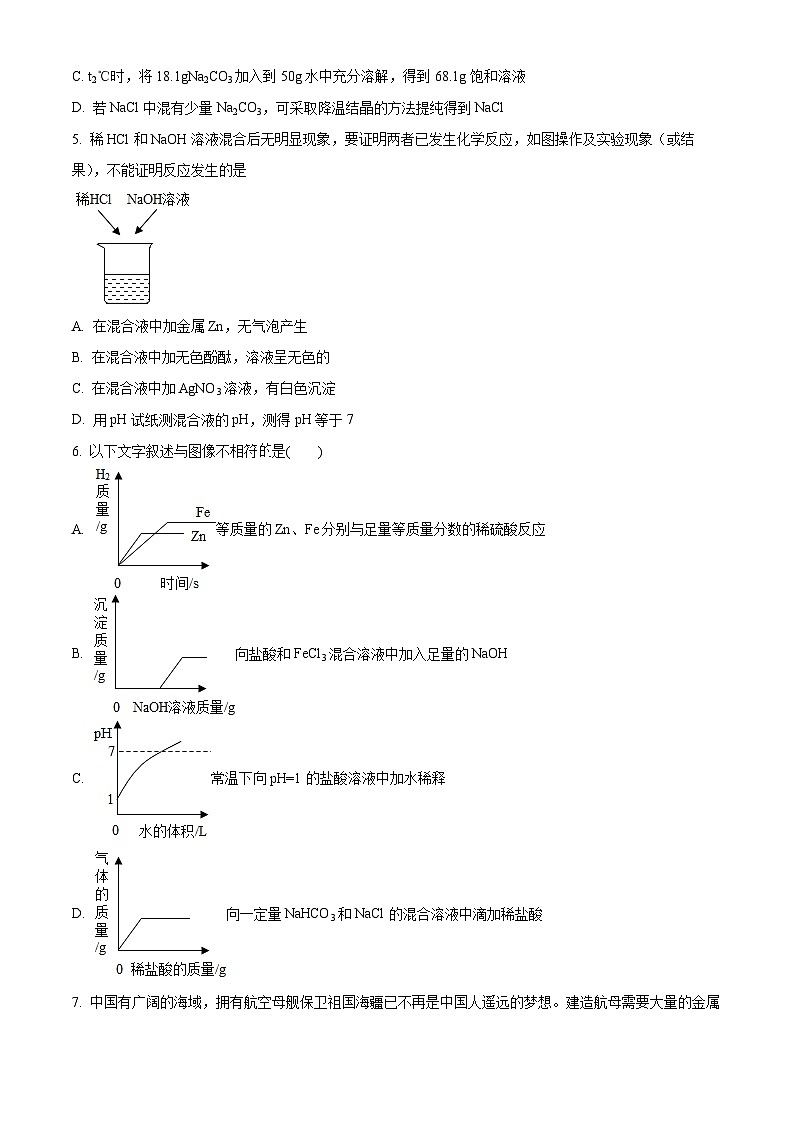 2024年甘肃省武威市凉州区武威第十一中学教研联片中考一模化学试题（原卷版+解析版）02