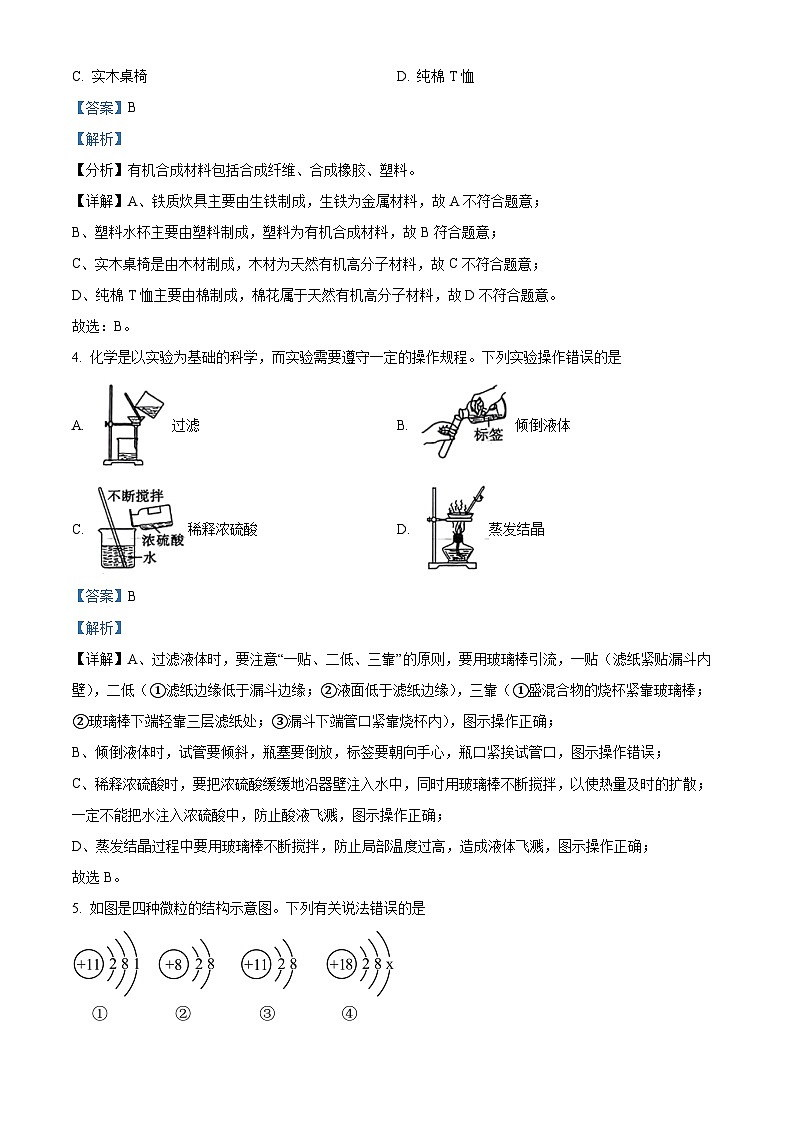 2024年甘肃省舟曲县部分学校中考一模考试化学试题（原卷版+解析版）02