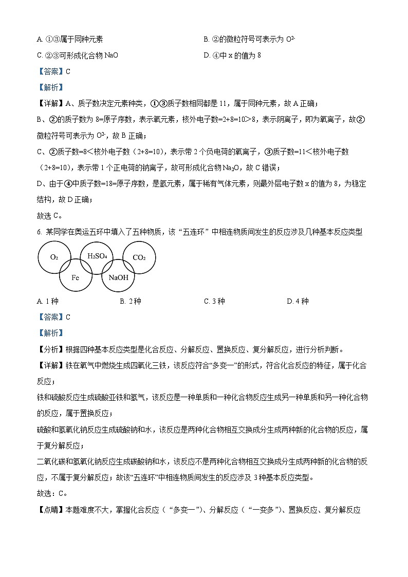 2024年甘肃省舟曲县部分学校中考一模考试化学试题（原卷版+解析版）03
