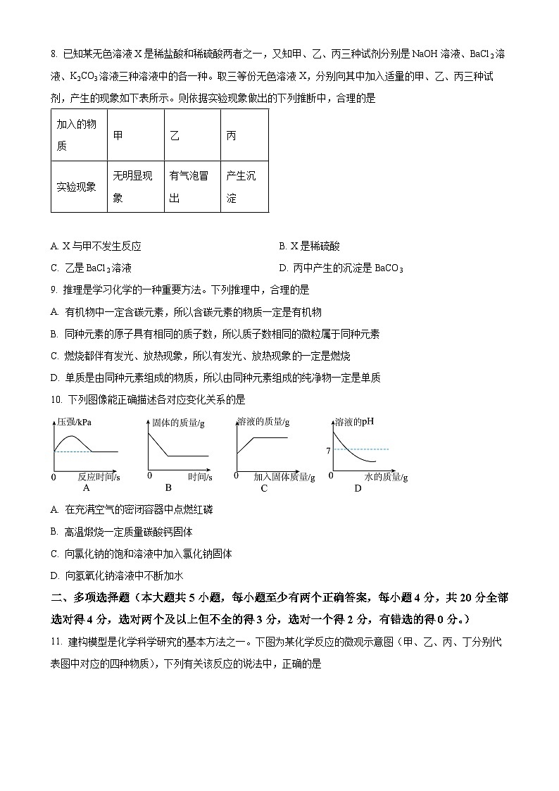 2024年山东省济南市莱芜区中考一模化学试题（原卷版+解析版）03