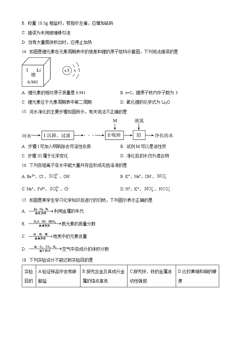 2024年云南省昆明市官渡区昆一中学致学校中考模拟考试化学试卷（原卷版）第3页