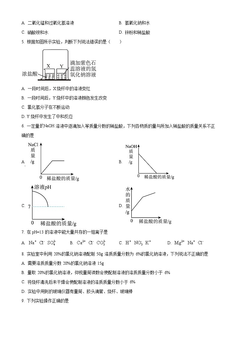 广东省江门市鹤山实验中学2023-2024学年九年级下学期4月考试化学试卷（原卷版）第2页
