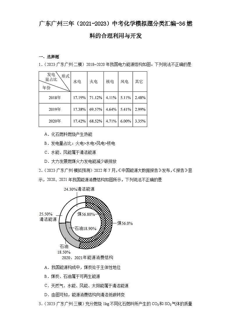 广东广州三年（2021-2023）中考化学模拟题分类汇编-36燃料的合理利用与开发第1页