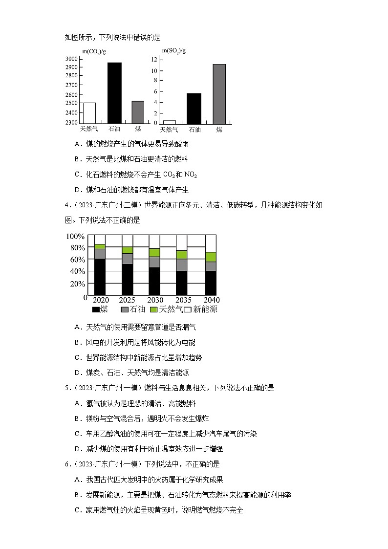 广东广州三年（2021-2023）中考化学模拟题分类汇编-36燃料的合理利用与开发第2页