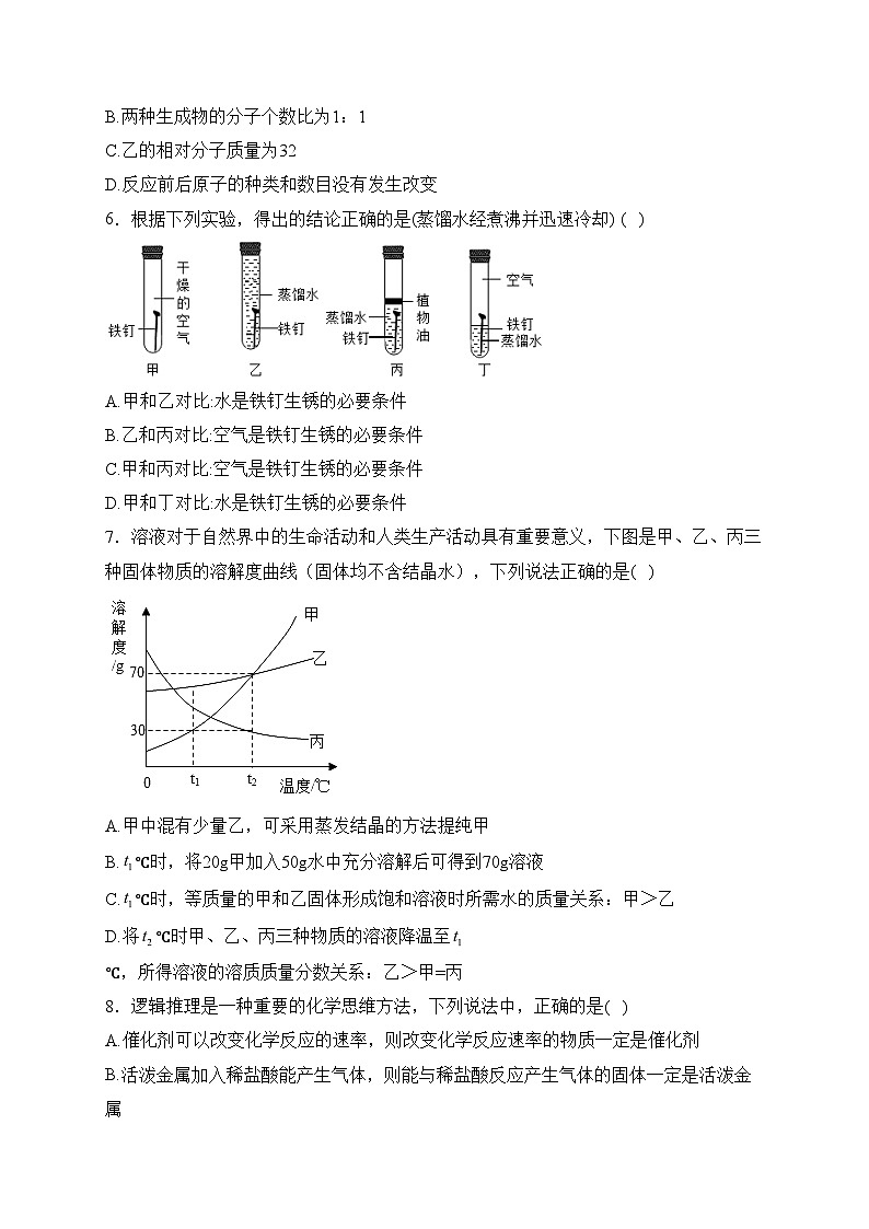 山东省枣庄市滕州市2023届九年级学业水平模拟考试（三）化学试卷(含答案)第2页