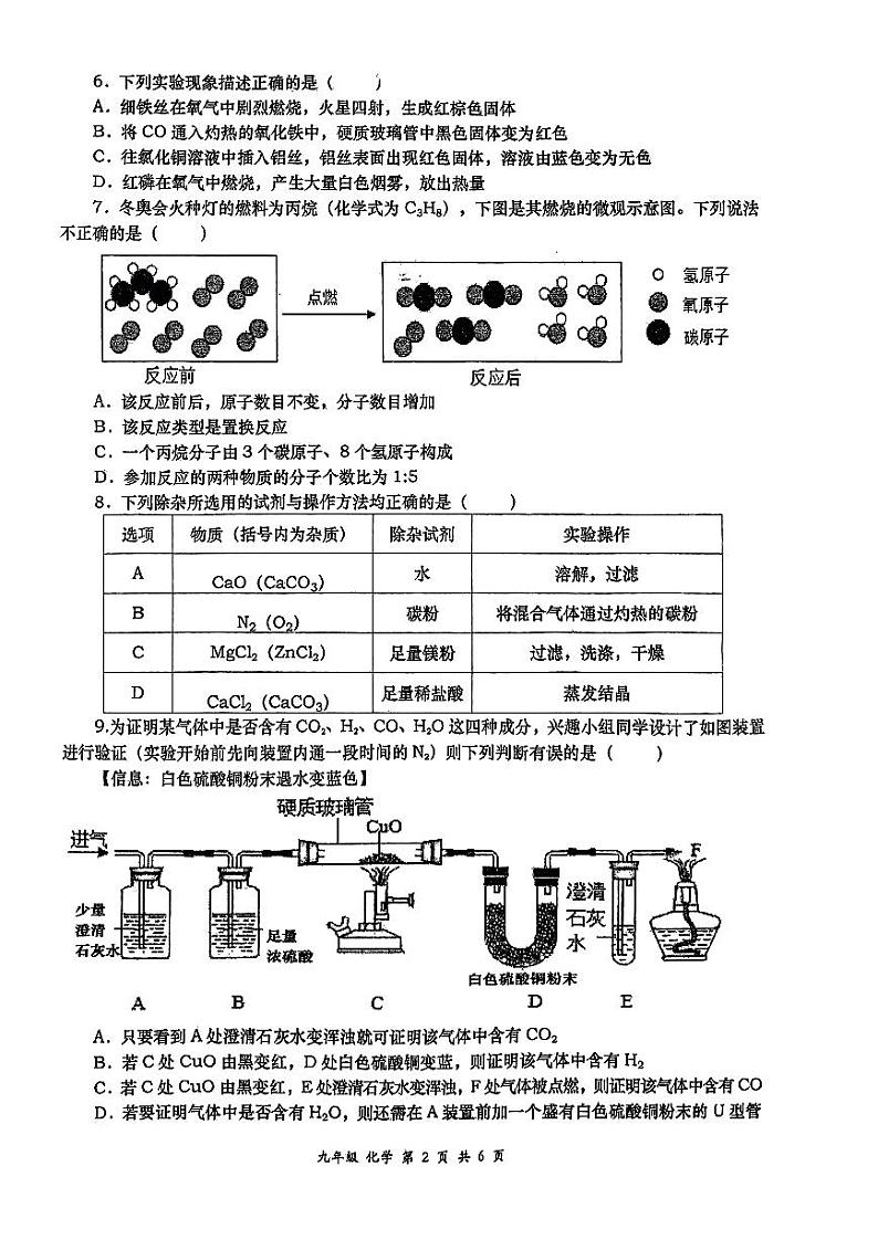 2024年陕西省初中学业水平模拟试题化学（一）02